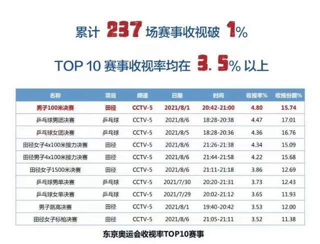 久久不卡精品